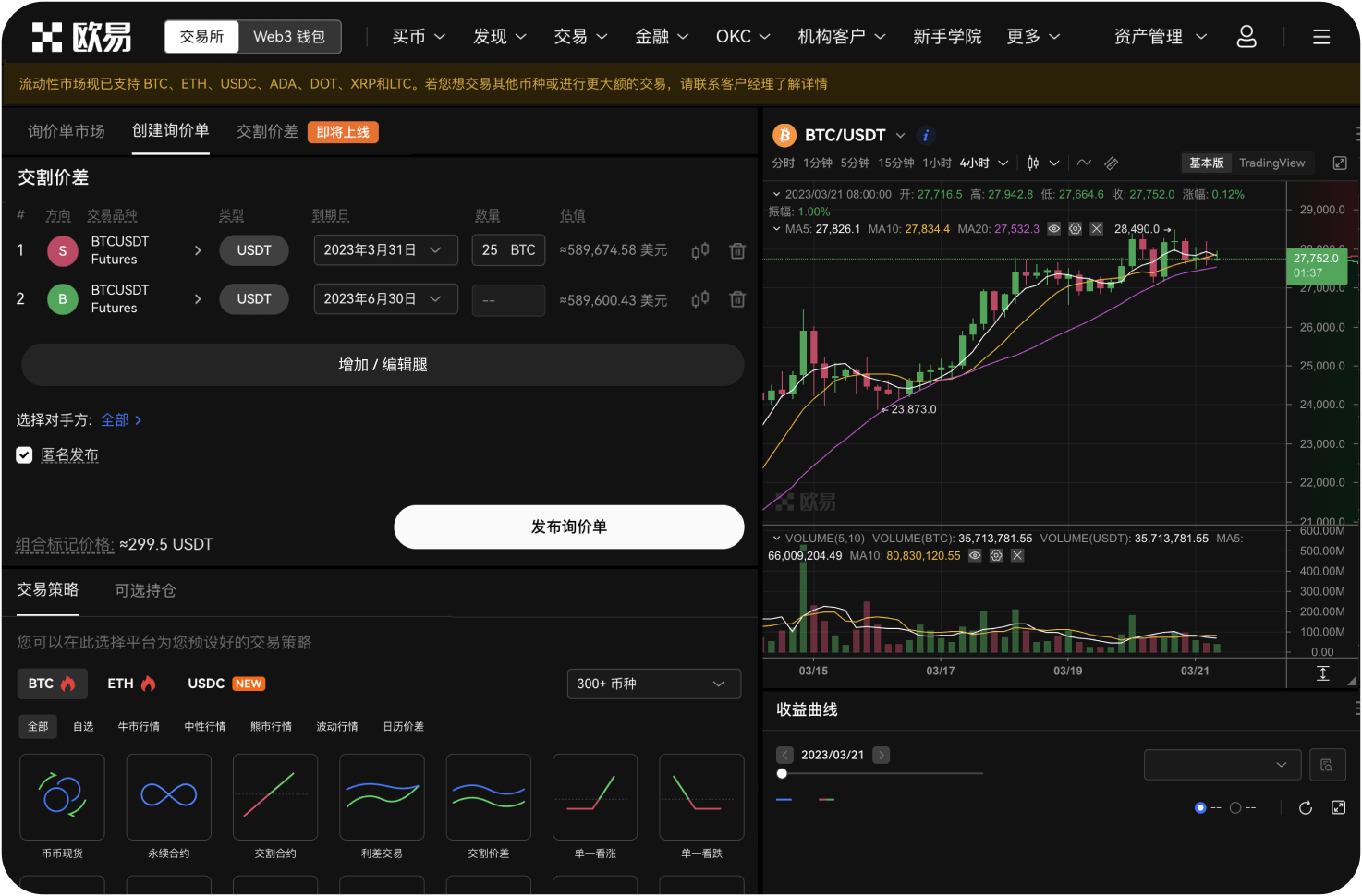 比特币交易网的历史最高交易量是多少